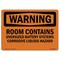Signmission OSHA Warning Sign, 18" Height, 24" Width, Rigid Plastic, Room Contains Energized Battery, Landscape OS-WS-P-1824-L-12826 - alternate 1